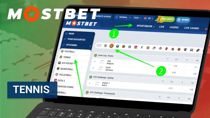Tennis at Mostbet